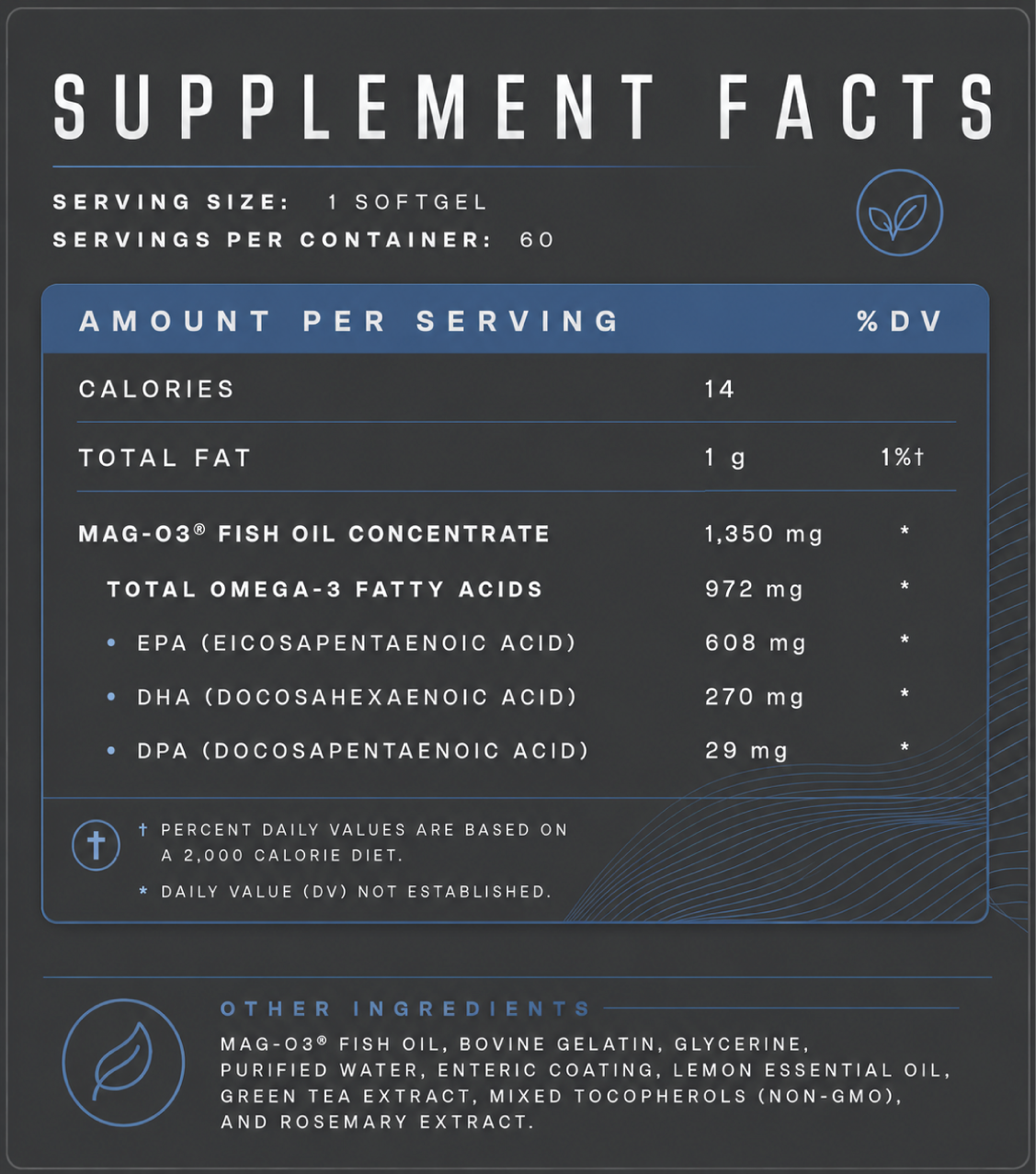 OM3 1,290 (60 Softgels)