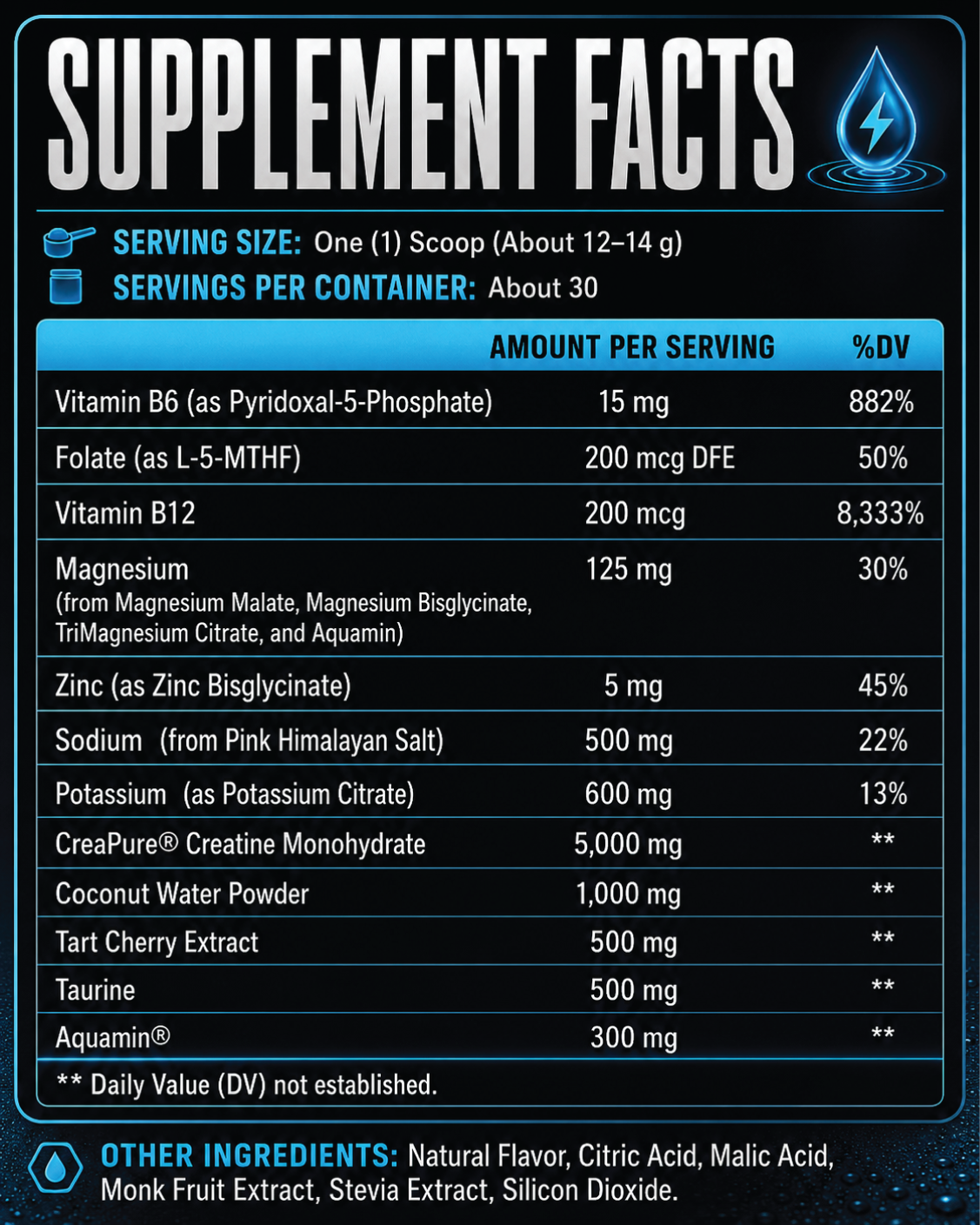 Hydro Drive (30 Servings)