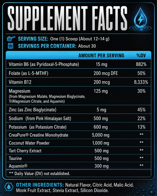 Hydro Drive (30 Servings)