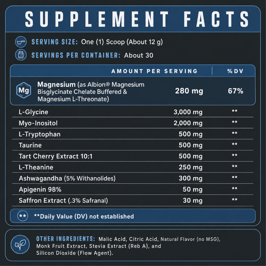 TheraPM (30 Servings)