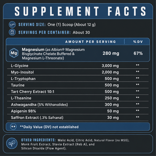TheraPM (30 Servings)