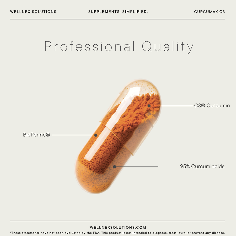 CurcuMax C3 (60 Capsules)