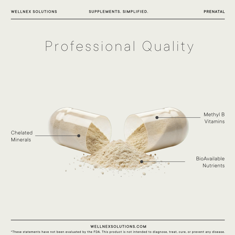 Prenatal (150 Capsules)