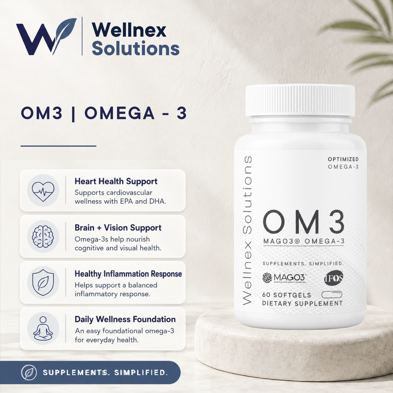 OM3 1,290 (60 Softgels)