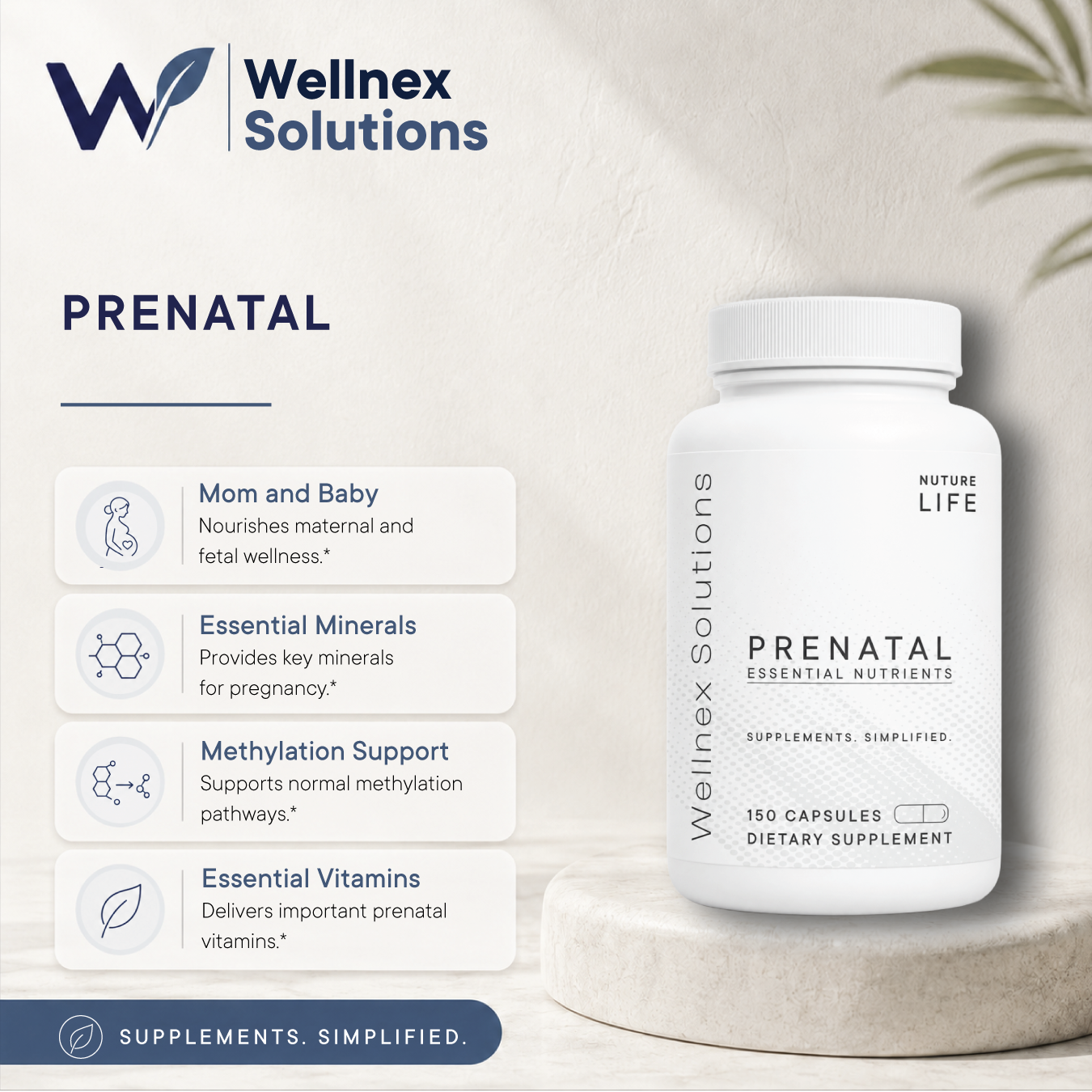 Prenatal (150 Capsules)
