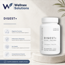 Digest+
