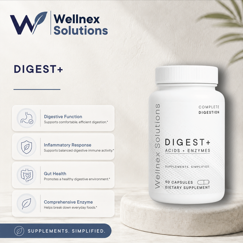 Digest+