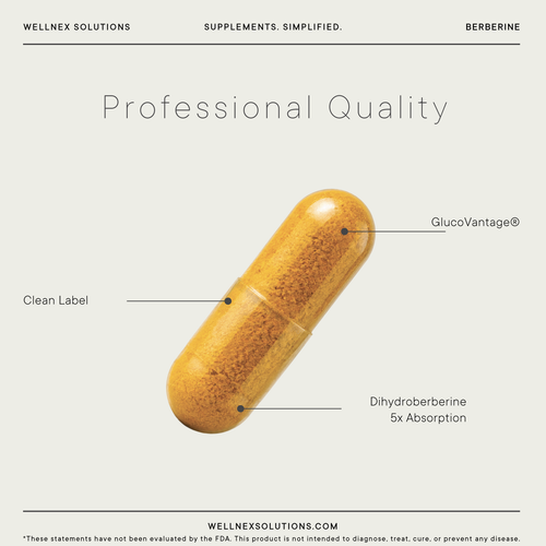 Berberine (60 Capsules)