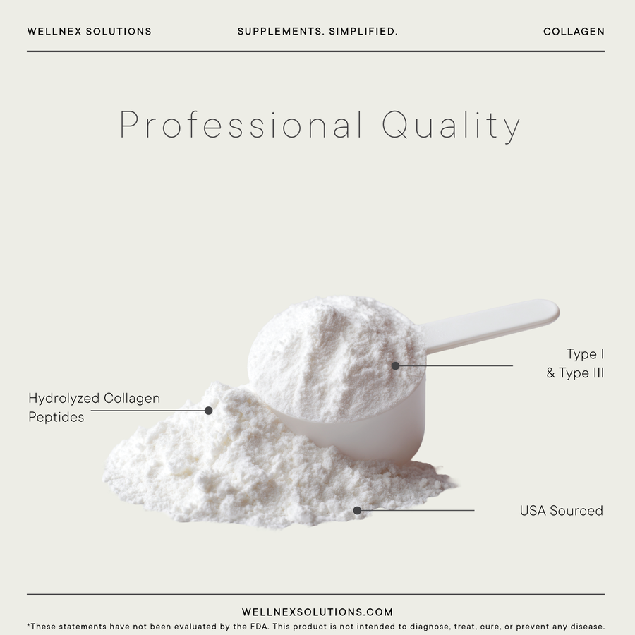Hydrolyzed Collagen Peptides