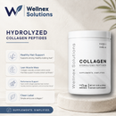 Hydrolyzed Collagen Peptides
