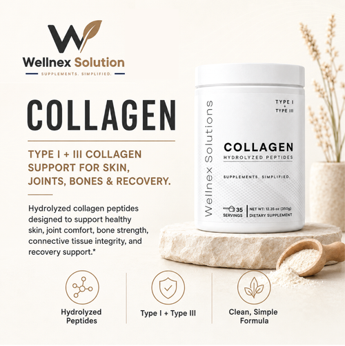 Hydrolyzed Collagen Peptides