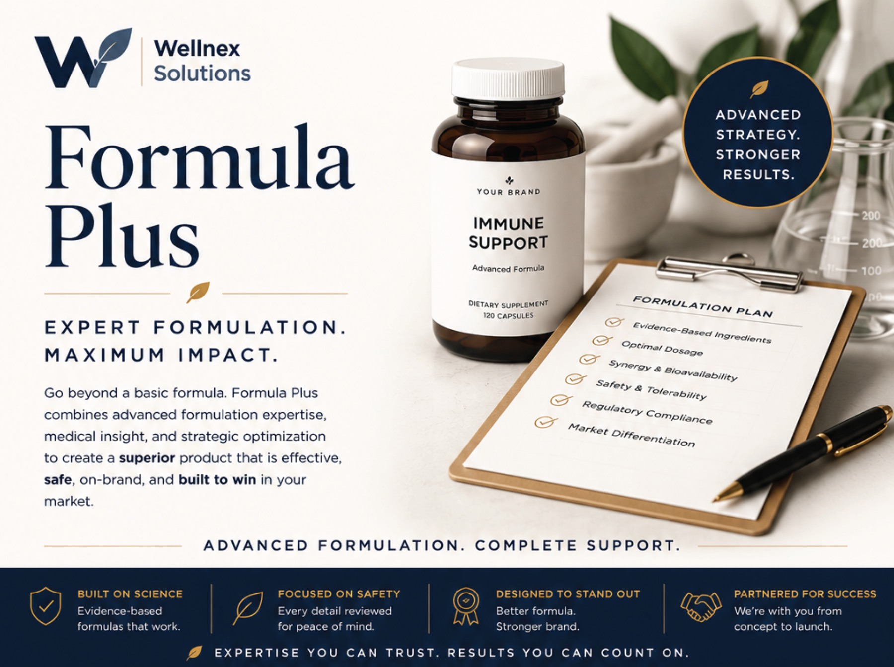 Formula Plus