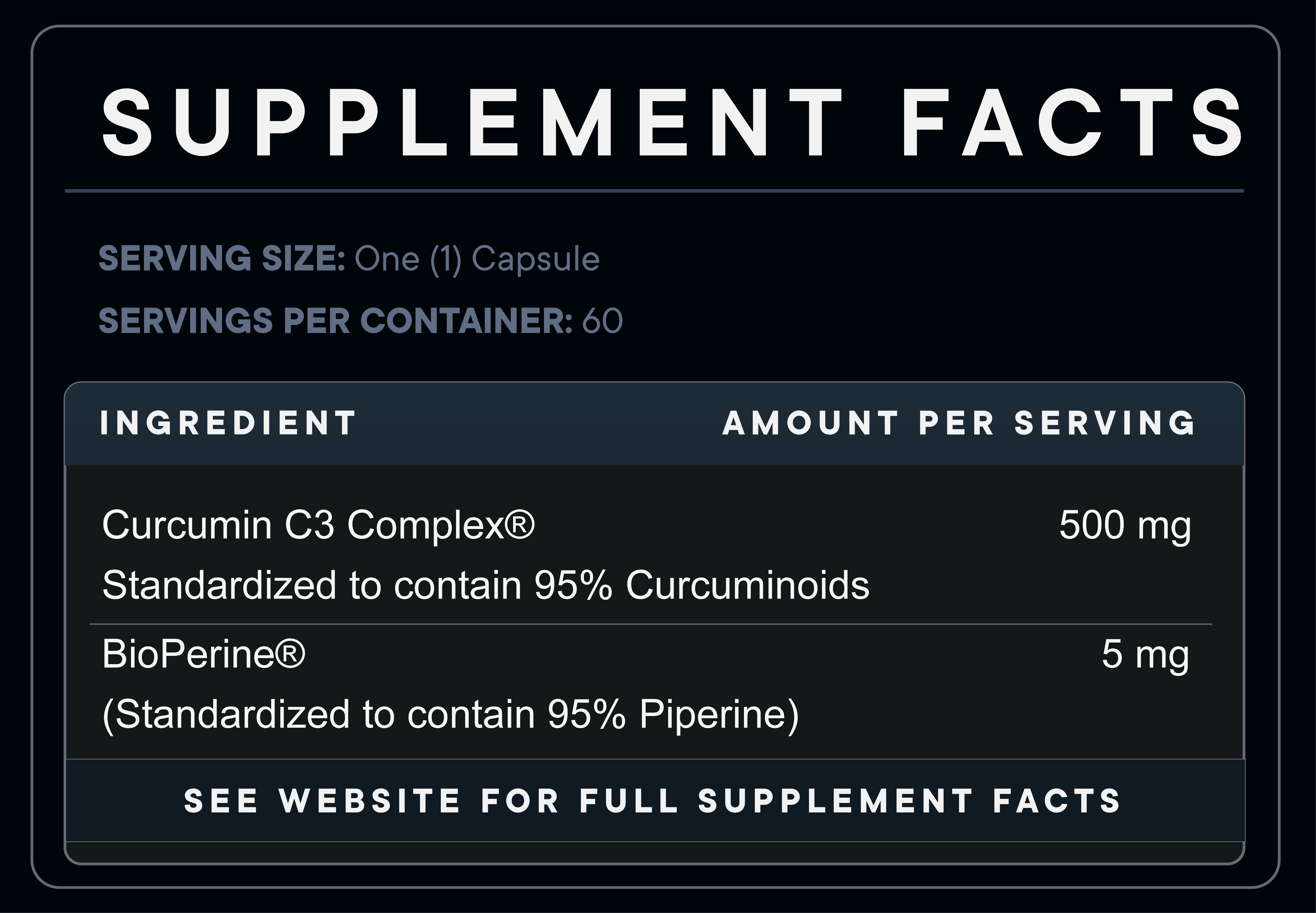 CurcuMax C3 (60 Capsules)